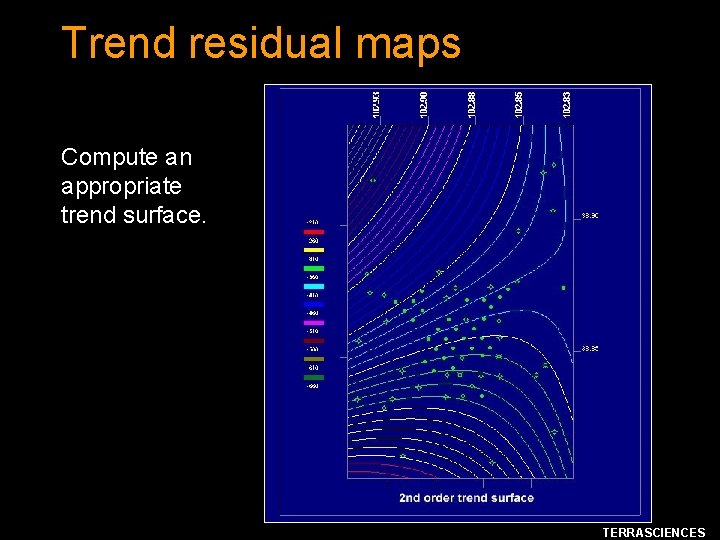 Trend residual maps Compute an appropriate trend surface. TERRASCIENCES 