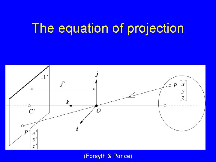 The equation of projection (Forsyth & Ponce) 