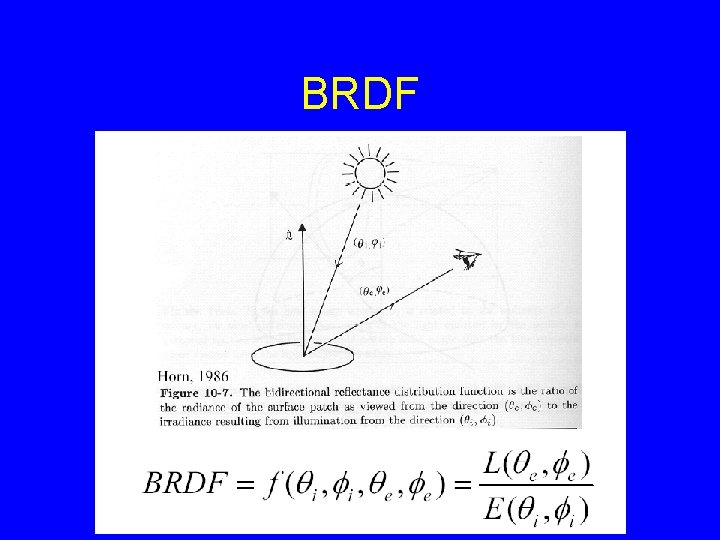 BRDF 