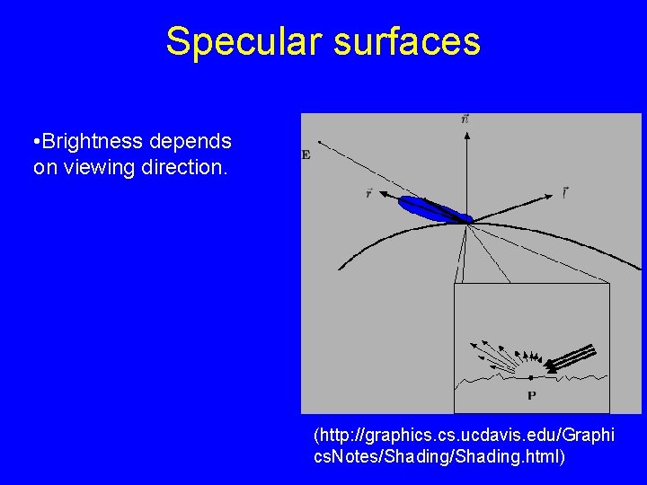 Specular surfaces • Brightness depends on viewing direction. (http: //graphics. ucdavis. edu/Graphi cs. Notes/Shading.