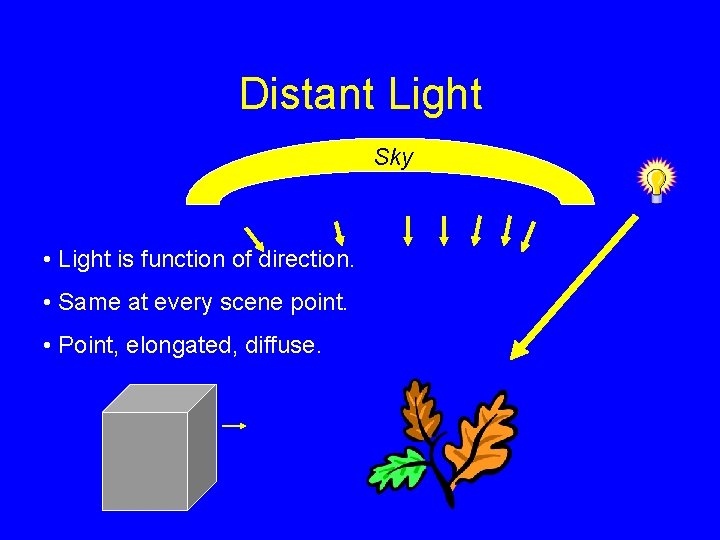 Distant Light Sky • Light is function of direction. • Same at every scene