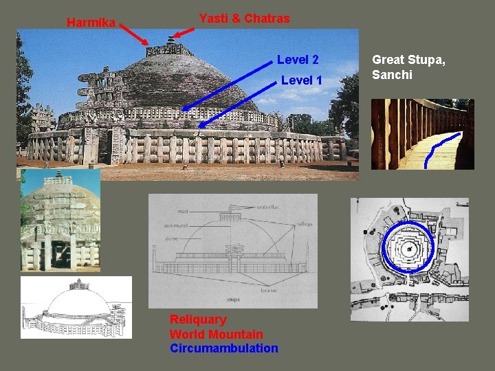 Harmika Yasti & Chatras Level 2 Level 1 Reliquary World Mountain Circumambulation Great Stupa,