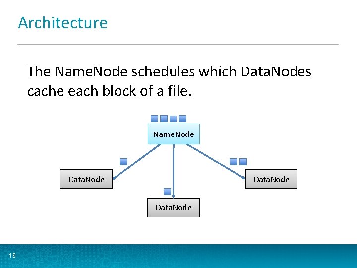 Architecture The Name. Node schedules which Data. Nodes cache each block of a file.