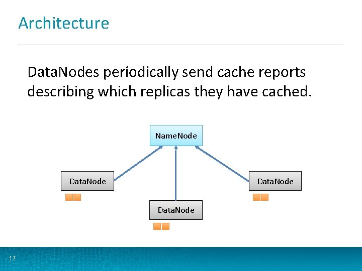 Architecture Data. Nodes periodically send cache reports describing which replicas they have cached. Name.