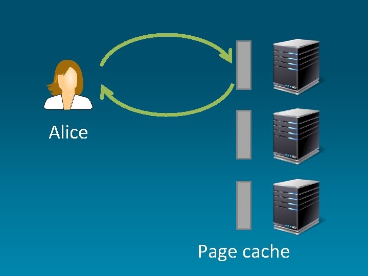 Alice Page cache 