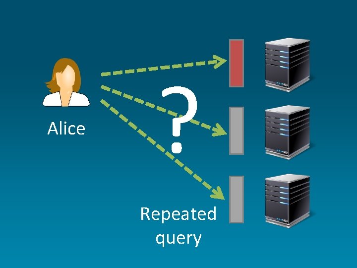 Alice ? Repeated query 