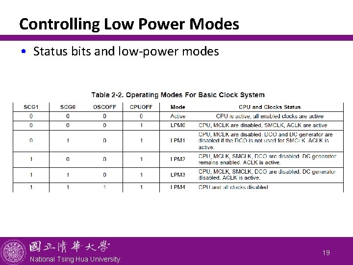 Controlling Low Power Modes • Status bits and low-power modes National Tsing Hua University