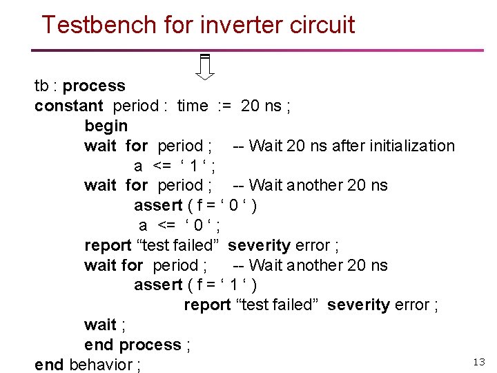 Testbench for inverter circuit tb : process constant period : time : = 20