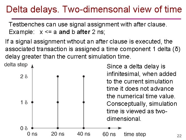 Delta delays. Two-dimensonal view of time Testbenches can use signal assignment with after clause.