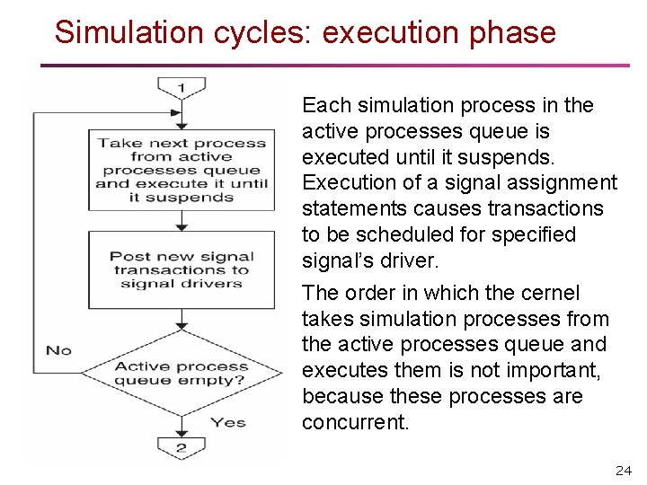 Simulation cycles: execution phase Each simulation process in the active processes queue is executed