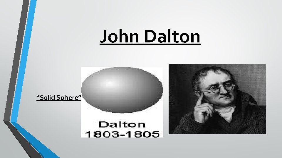 John Dalton “Solid Sphere” 