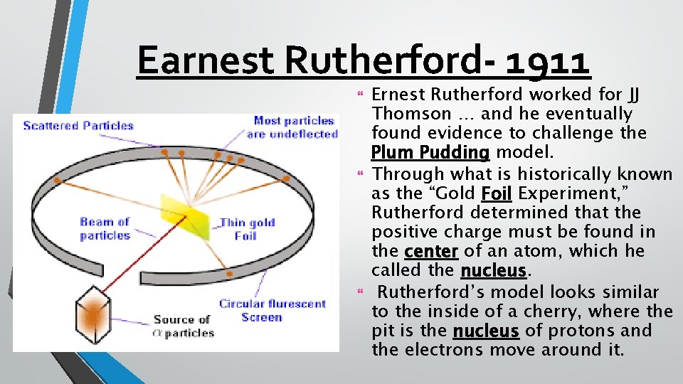 Earnest Rutherford- 1911 Ernest Rutherford worked for JJ Thomson … and he eventually found