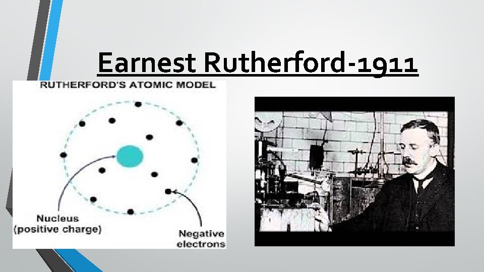 Earnest Rutherford-1911 