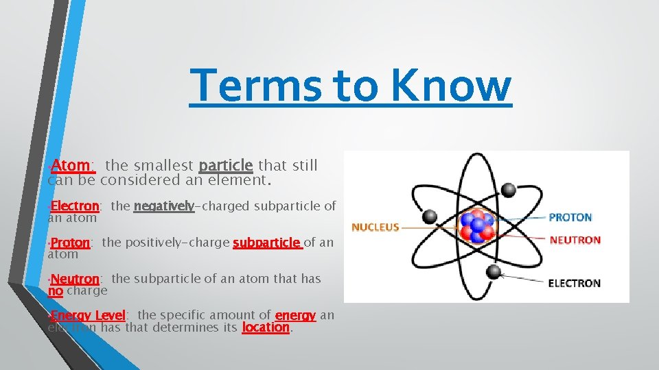 Terms to Know • Atom: the smallest particle that still can be considered an