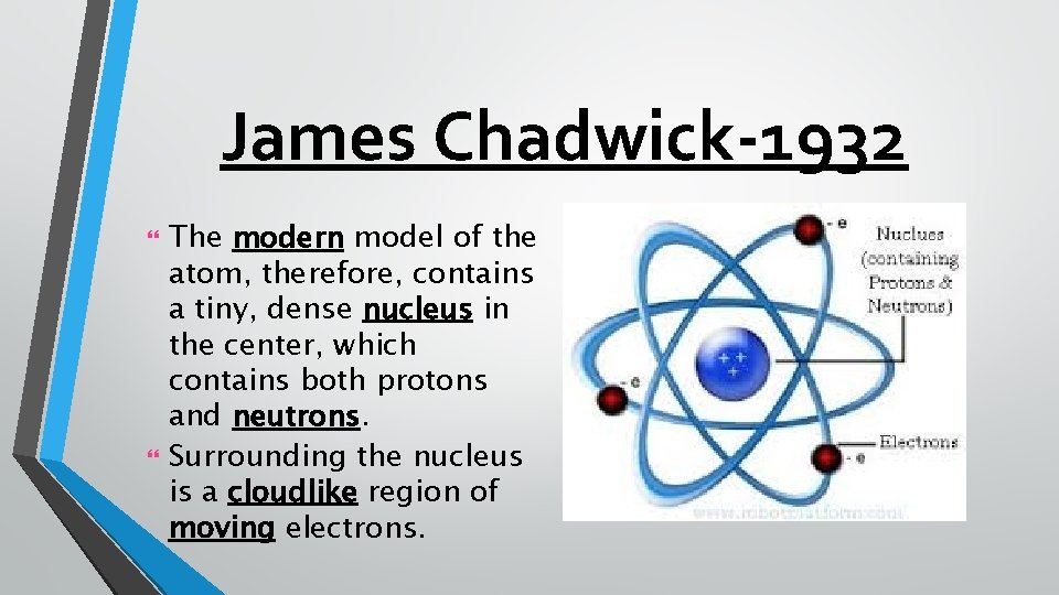 James Chadwick-1932 The modern model of the atom, therefore, contains a tiny, dense nucleus