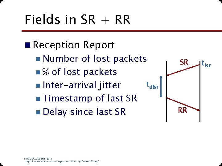 Fields in SR + RR n Reception Report n Number of lost packets n Fields in SR + RR n Reception Report n Number of lost packets n