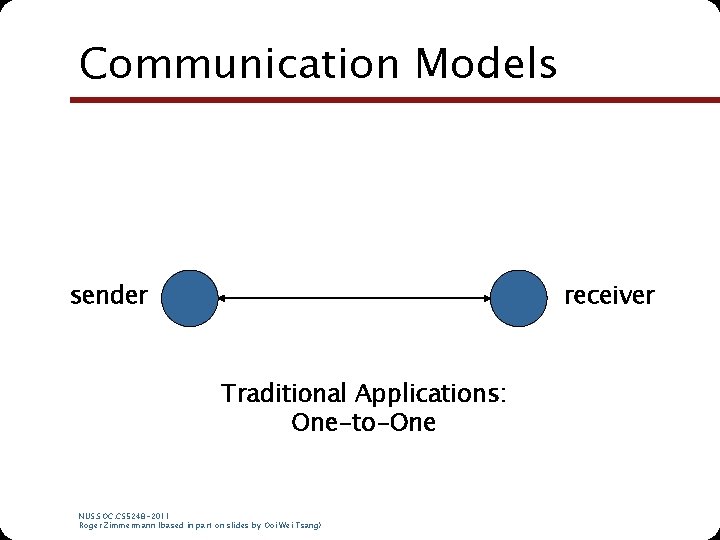 Communication Models sender receiver Traditional Applications: One-to-One NUS. SOC. CS 5248 -2011 Roger Zimmermann Communication Models sender receiver Traditional Applications: One-to-One NUS. SOC. CS 5248 -2011 Roger Zimmermann