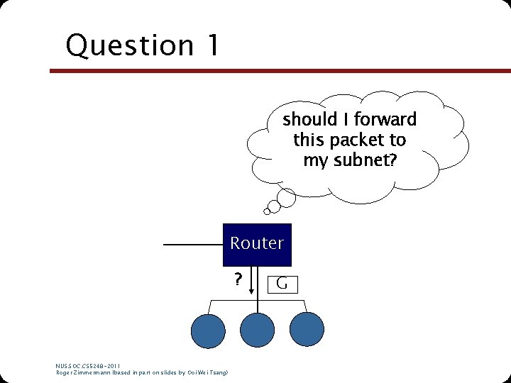 Question 1 should I forward this packet to my subnet? Router ? NUS. SOC. Question 1 should I forward this packet to my subnet? Router ? NUS. SOC.