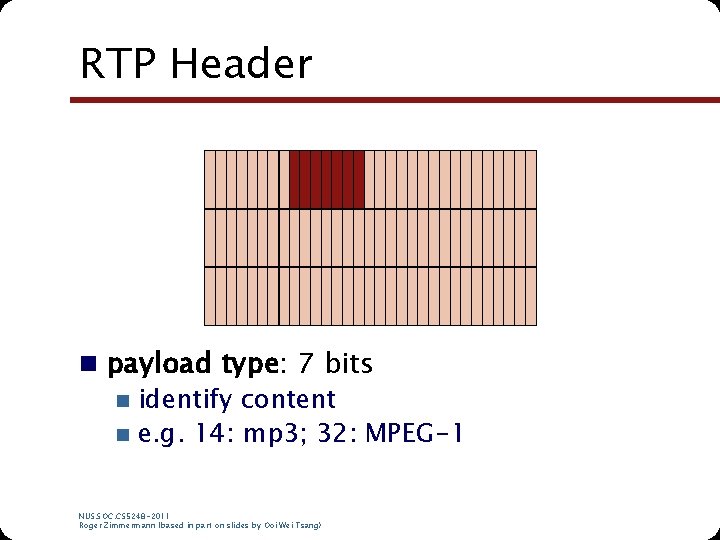 RTP Header n payload type: 7 bits n identify content n e. g. 14: RTP Header n payload type: 7 bits n identify content n e. g. 14: