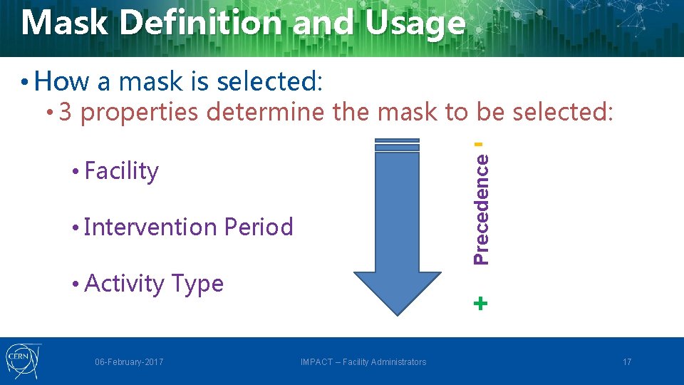 Mask Definition and Usage • How a mask is selected: • 3 properties determine