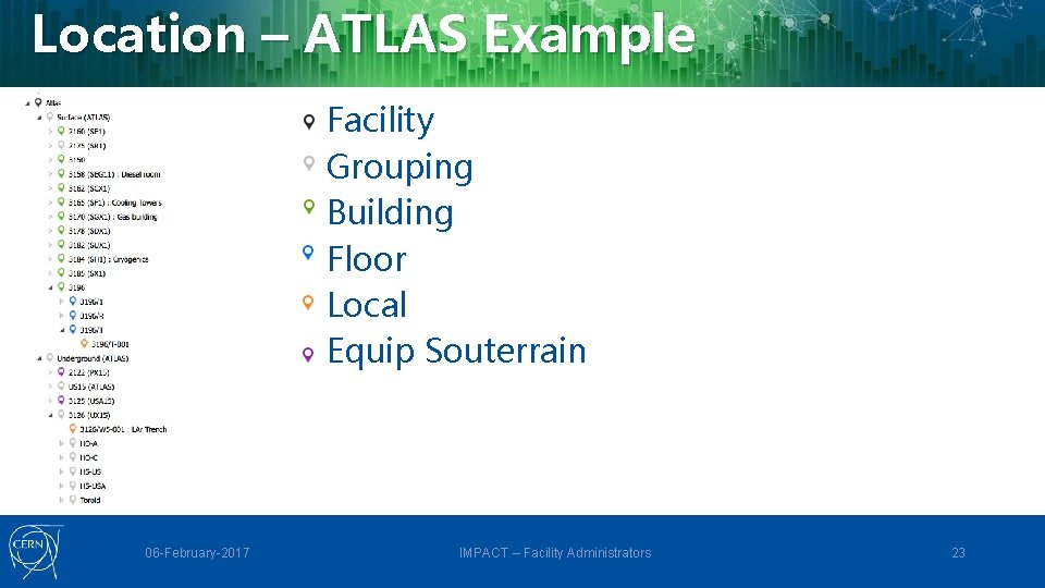 Location – ATLAS Example Facility Grouping Building Floor Local Equip Souterrain 06 -February-2017 IMPACT