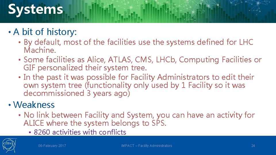 Systems • A bit of history: • By default, most of the facilities use