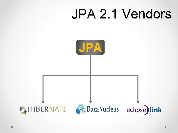 JPA 2. 1 Vendors JPA 