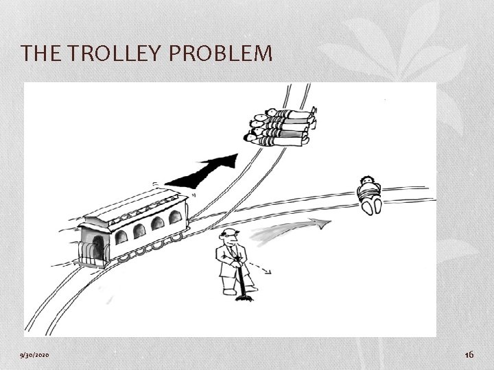 THE TROLLEY PROBLEM 9/30/2020 16 