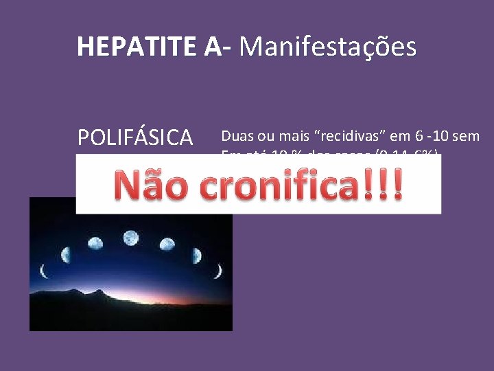 HEPATITE A- Manifestações POLIFÁSICA Duas ou mais “recidivas” em 6 -10 sem Em até