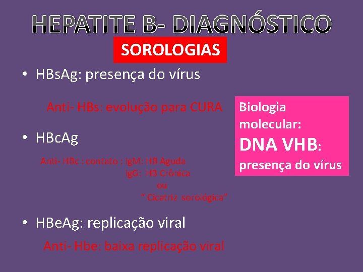  SOROLOGIAS • HBs. Ag: presença do vírus Anti- HBs: evolução para CURA Biologia