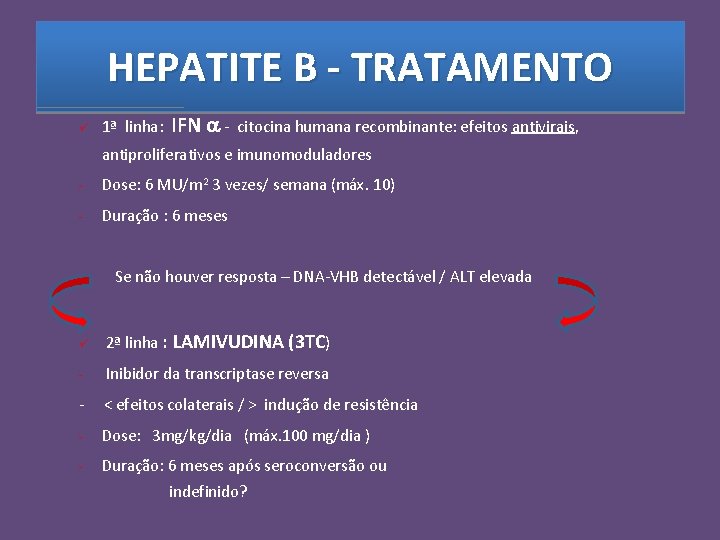 HEPATITE B - TRATAMENTO ü 1ª linha: IFN - citocina humana recombinante: efeitos antivirais,