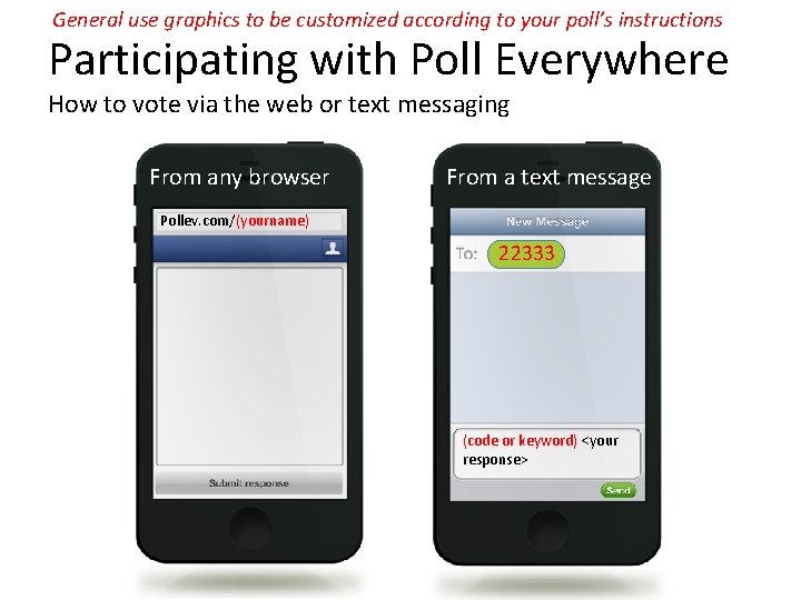 General use graphics to be customized according to your poll’s instructions Participating with Poll