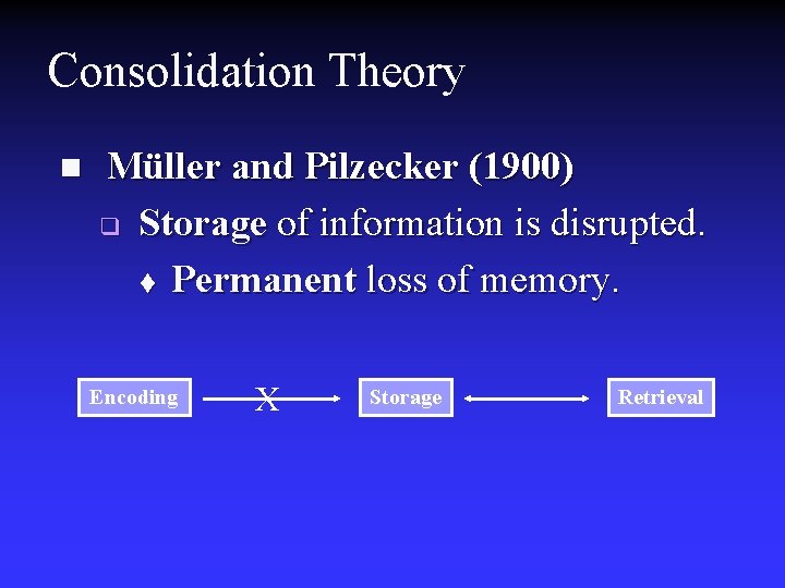 Consolidation Theory n Müller and Pilzecker (1900) q Storage of information is disrupted. t Consolidation Theory n Müller and Pilzecker (1900) q Storage of information is disrupted. t