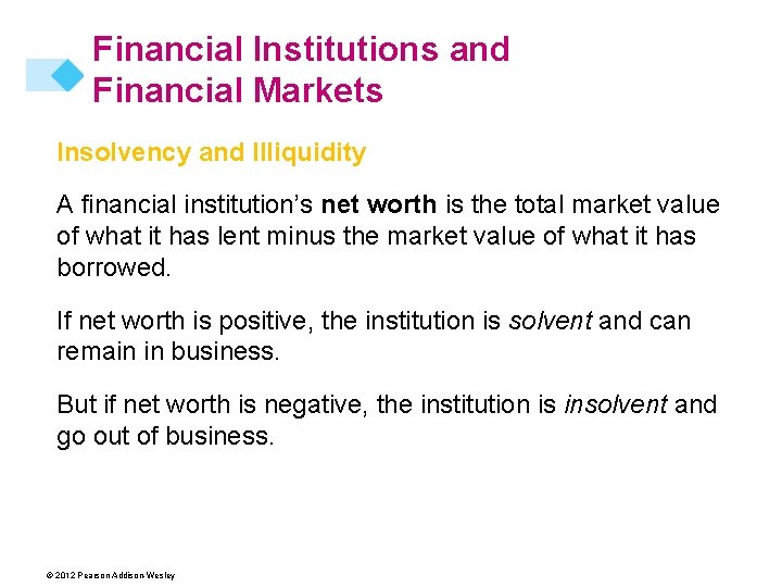 Financial Institutions and Financial Markets Insolvency and Illiquidity A financial institution’s net worth is