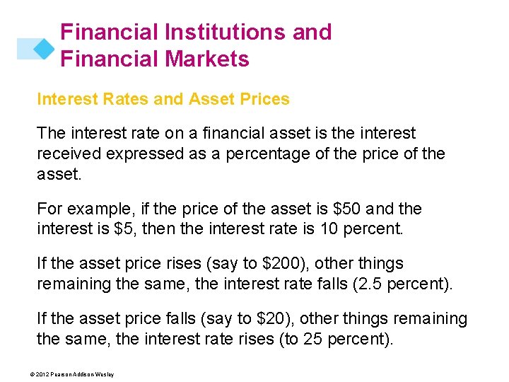 Financial Institutions and Financial Markets Interest Rates and Asset Prices The interest rate on