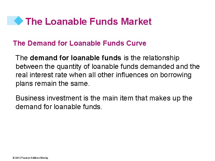 The Loanable Funds Market The Demand for Loanable Funds Curve The demand for loanable