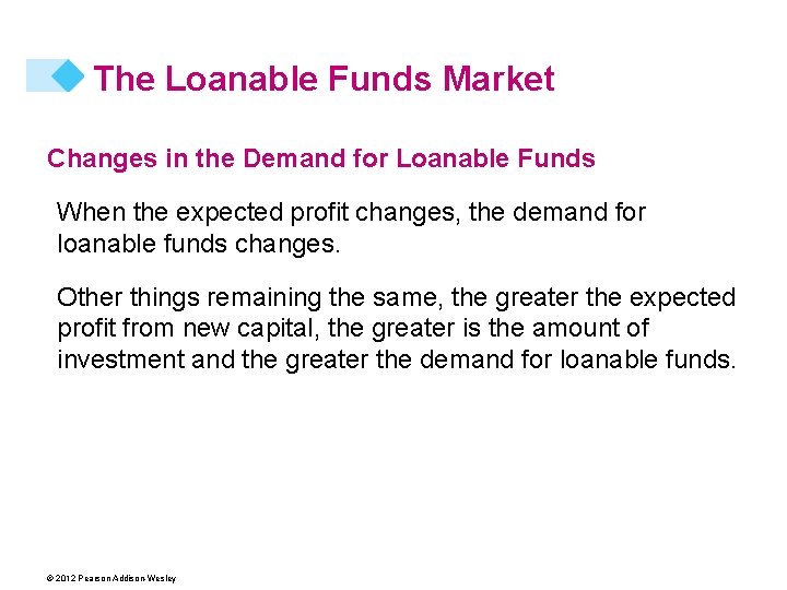 The Loanable Funds Market Changes in the Demand for Loanable Funds When the expected