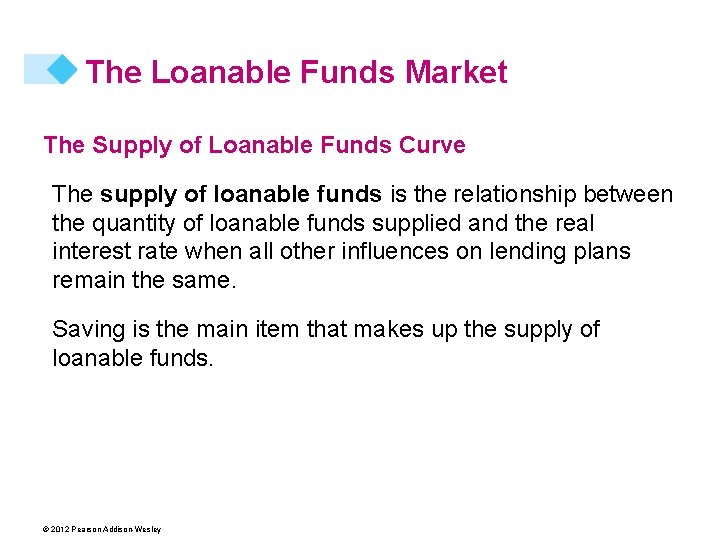 The Loanable Funds Market The Supply of Loanable Funds Curve The supply of loanable