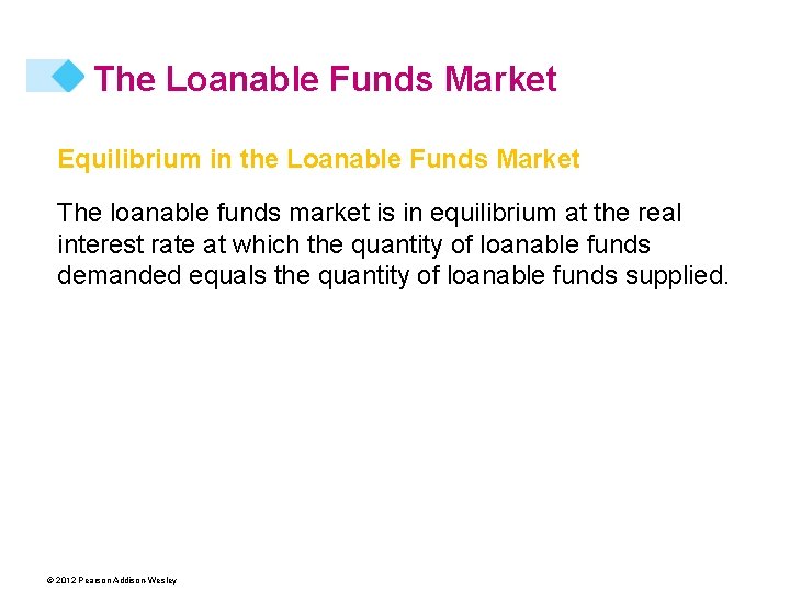 The Loanable Funds Market Equilibrium in the Loanable Funds Market The loanable funds market