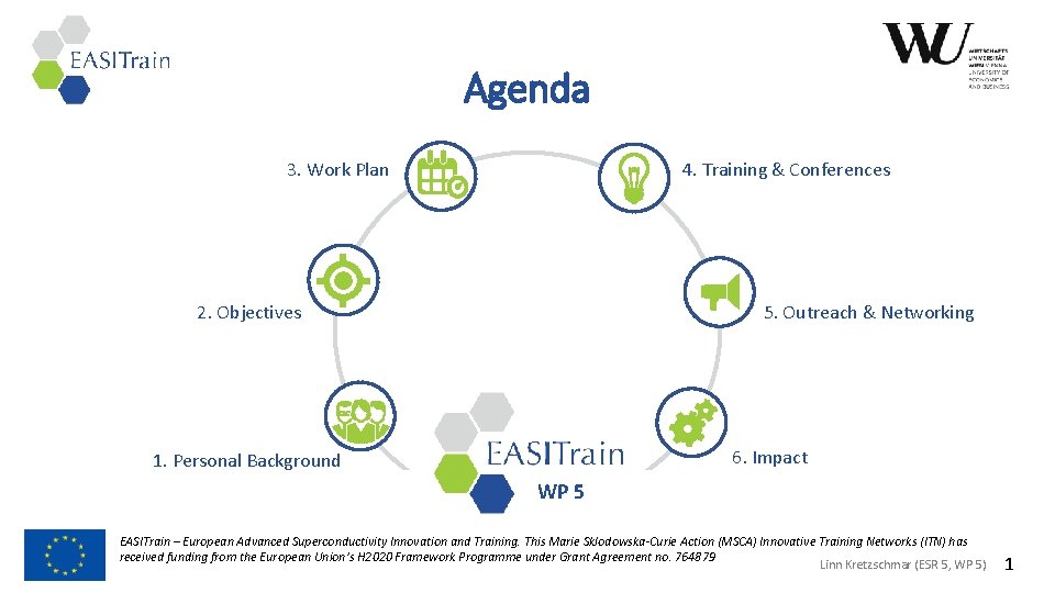 Add Logo of Home institute Agenda 3. Work Plan 4. Training & Conferences 5.