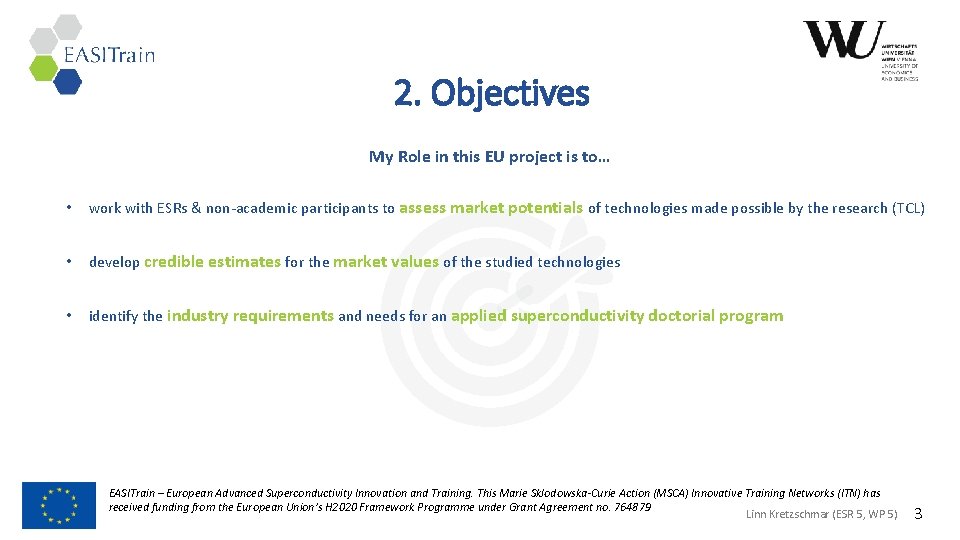 Add Logo of Home institute 2. Objectives My Role in this EU project is