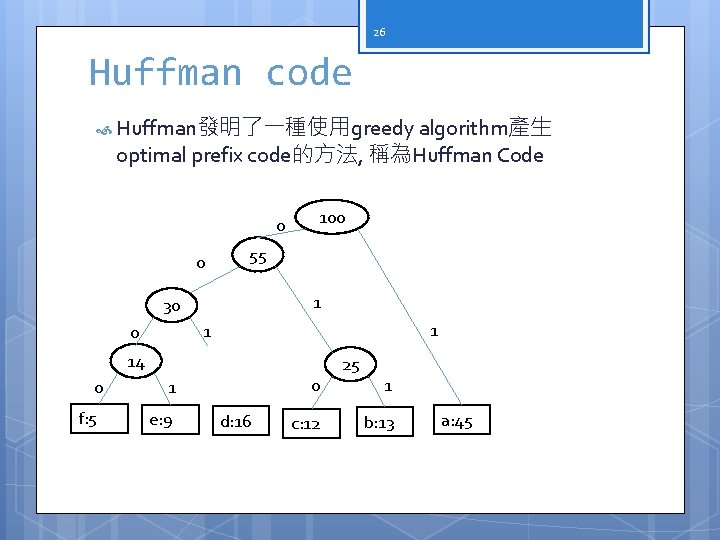 26 Huffman code Huffman發明了一種使用greedy algorithm產生 optimal prefix code的方法, 稱為Huffman Code 0 0 100 55