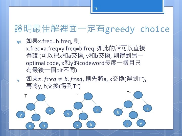 29 證明最佳解裡面一定有greedy choice T’’ T’ T x y a b a y x b