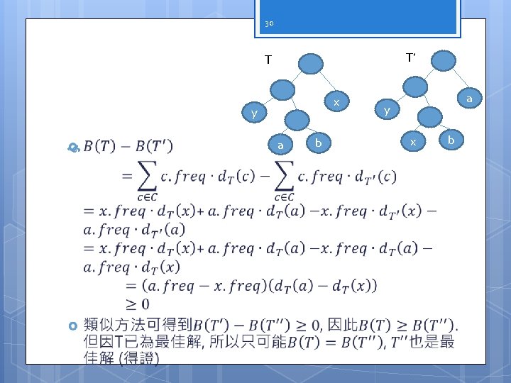 30 T’ T x y a b a y x b 