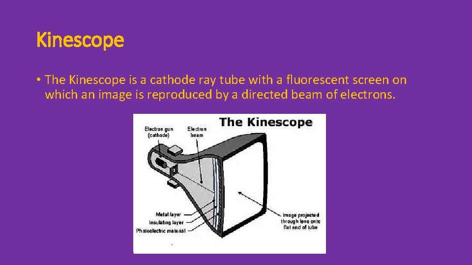 Kinescope • The Kinescope is a cathode ray tube with a fluorescent screen on