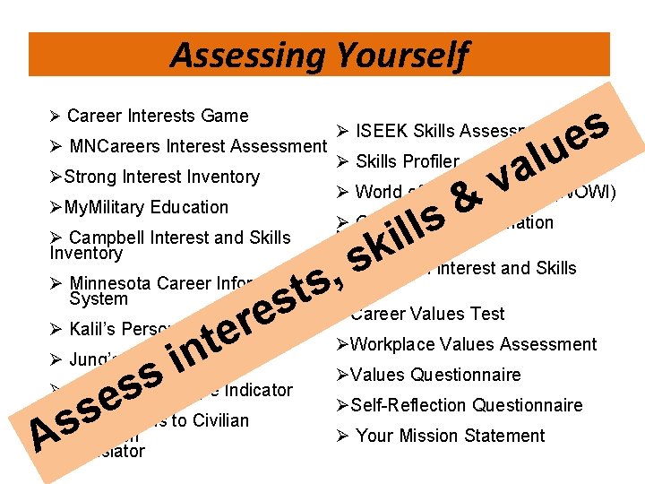 Assessing Yourself Ø Career Interests Game Ø MNCareers Interest Assessment ØStrong Interest Inventory Ø