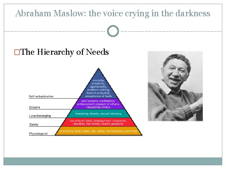 Abraham Maslow: the voice crying in the darkness �The Hierarchy of Needs 