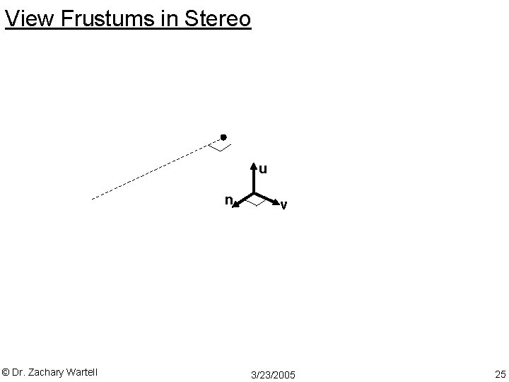 View Frustums in Stereo u n © Dr. Zachary Wartell v 3/23/2005 25 