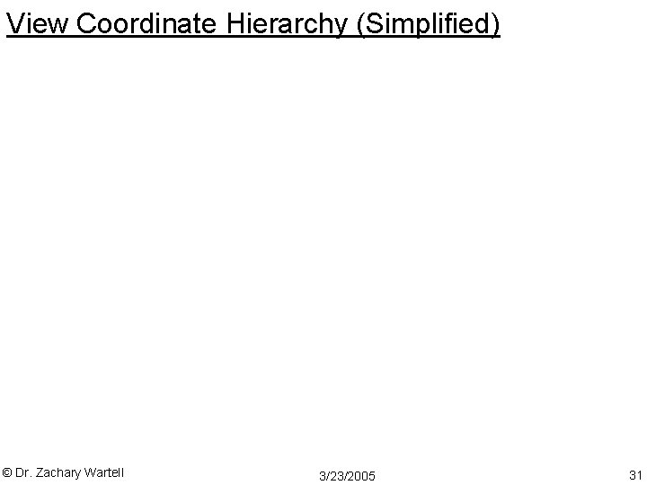 View Coordinate Hierarchy (Simplified) © Dr. Zachary Wartell 3/23/2005 31 