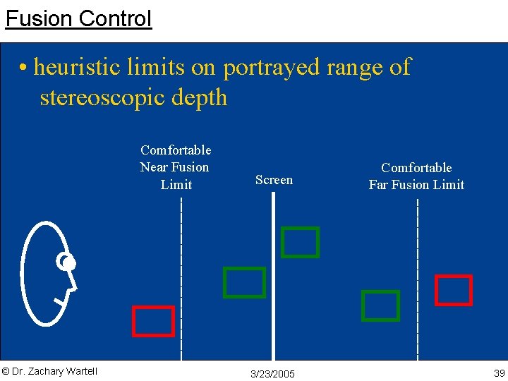 Fusion Control • heuristic limits on portrayed range of stereoscopic depth Comfortable Near Fusion
